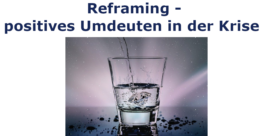 halbvolles, halbleeres Glas. Reframing bedeutet umdeuten.